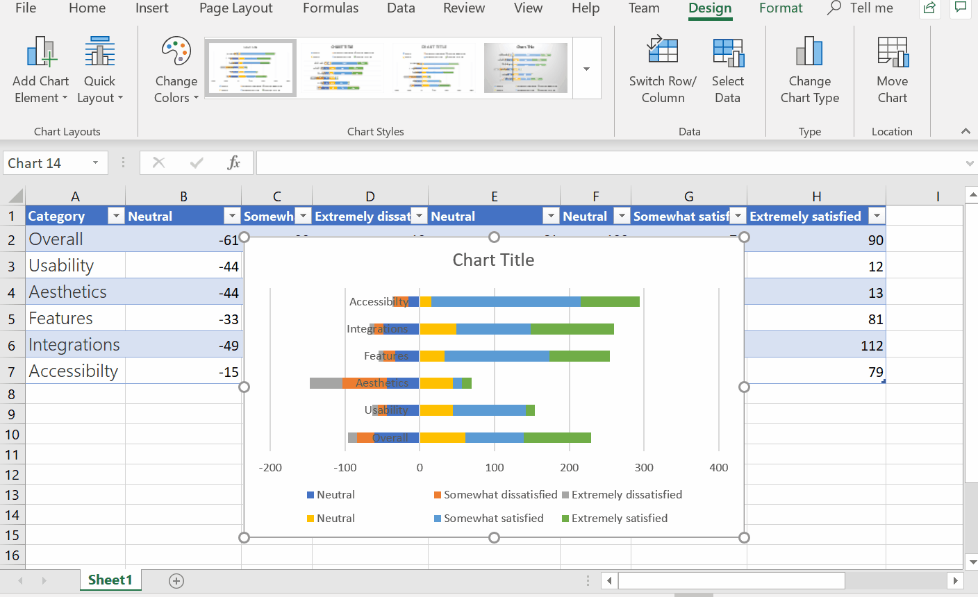 how-to-create-a-diverging-stacked-bar-chart-in-excel image 5